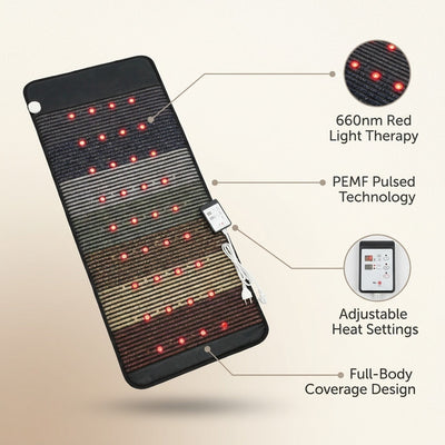 RED Light PEMF Infrared Heating Therapy Mat PRO