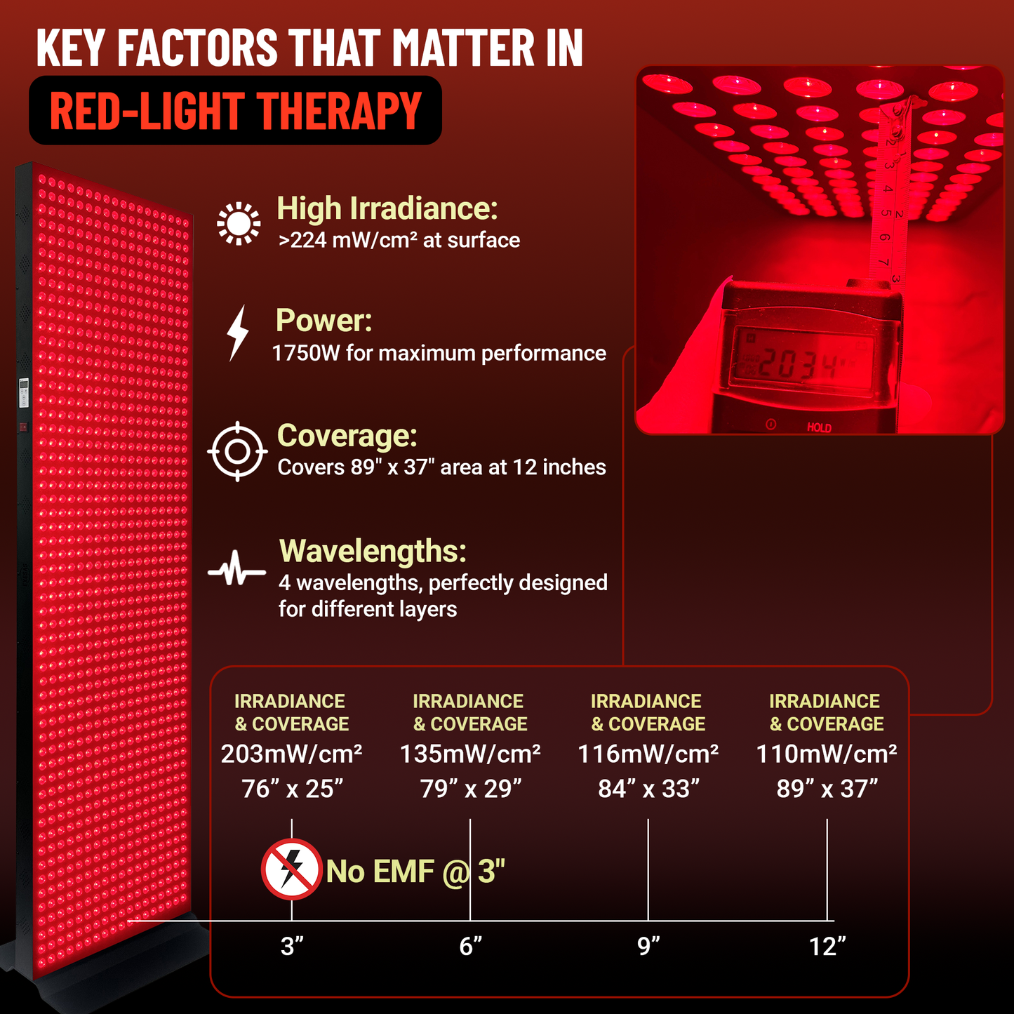 EXESAS 1216 Red Light Therapy Device