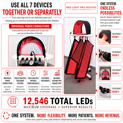Full Body Red Light Therapy System 12,546 LED's in System.