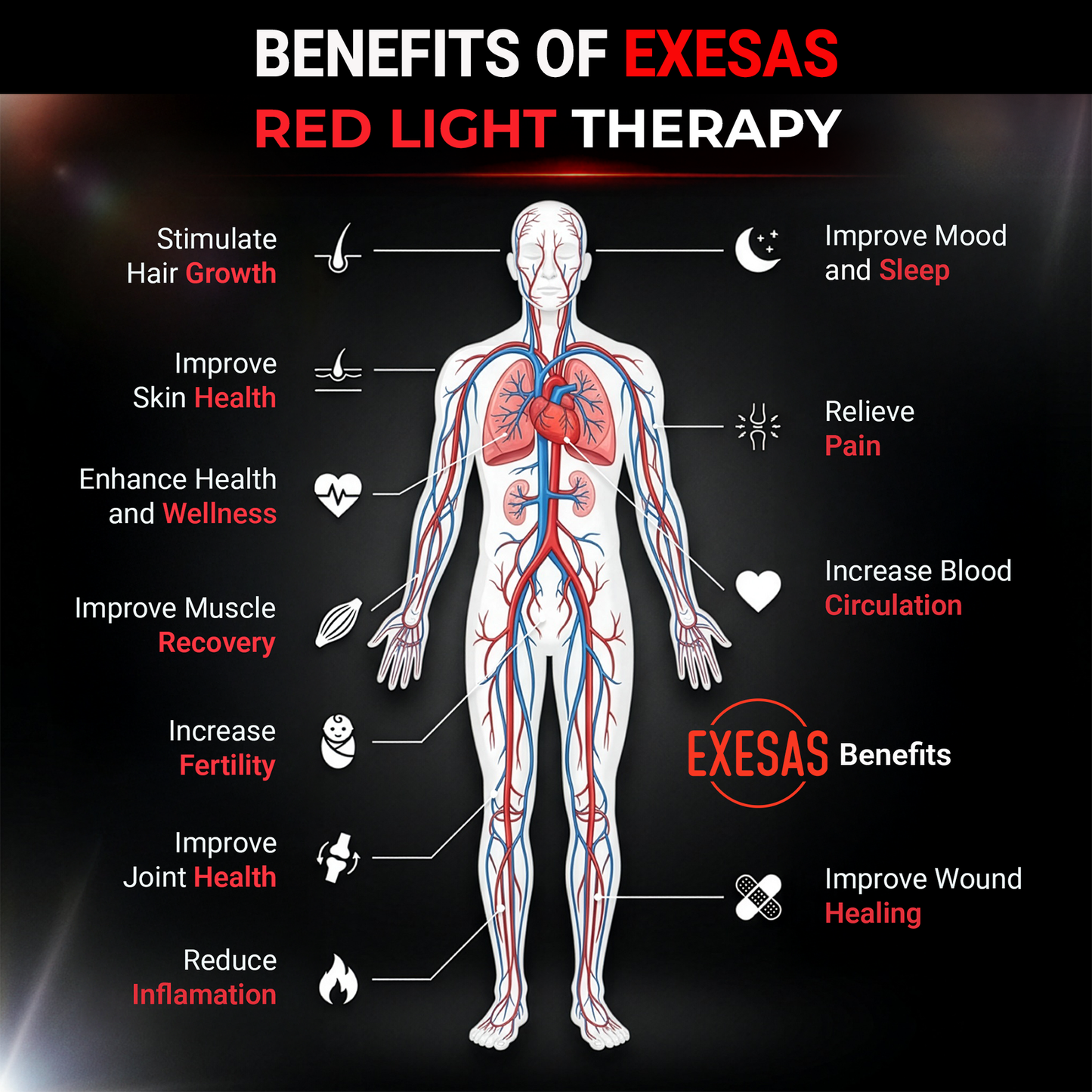 EXESAS 1216 Red Light Therapy Device