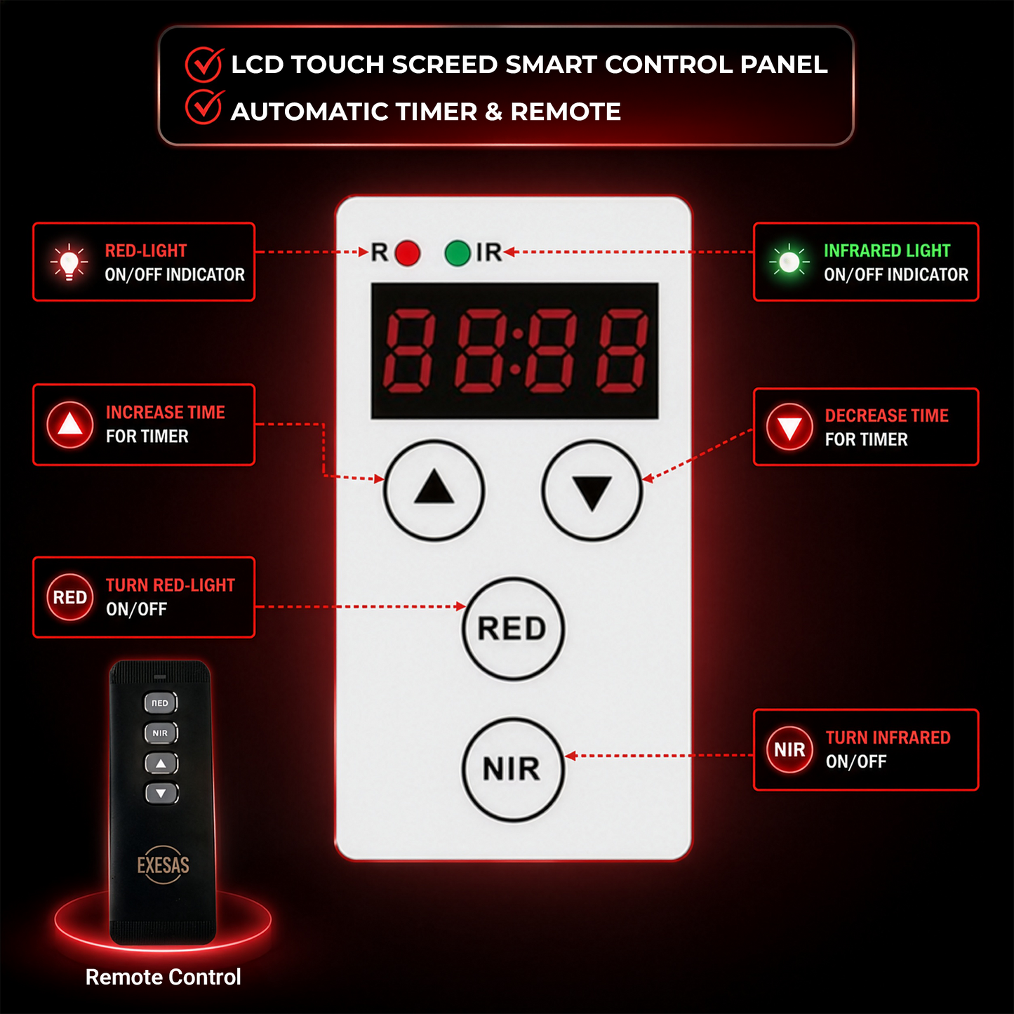 EXESAS 1216 Red Light Therapy Device