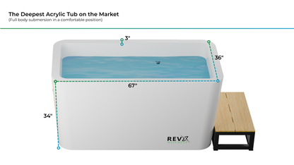 X Tub Cold Plunge + LUX High Performance Chiller and Filtration System
